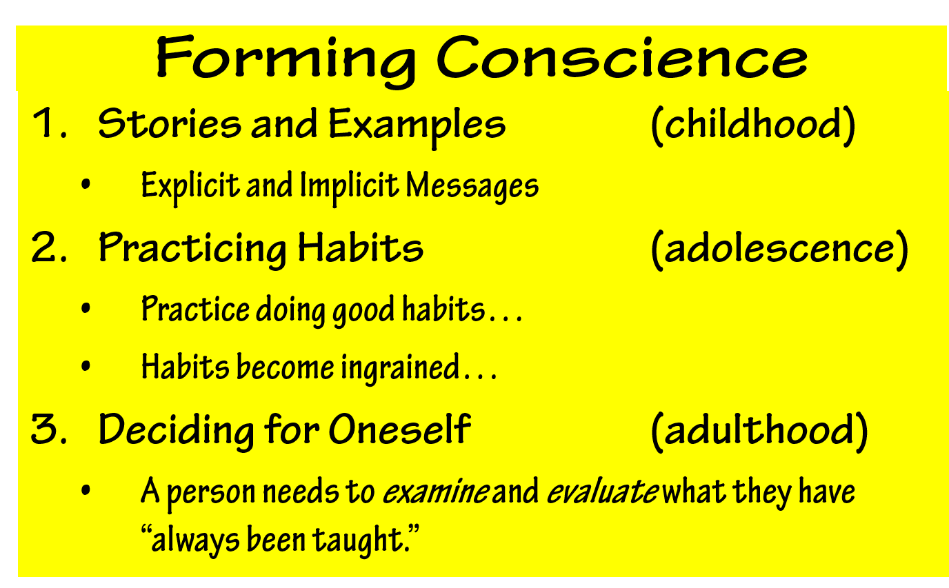 Morality Part 4 Form, Inform, and Follow